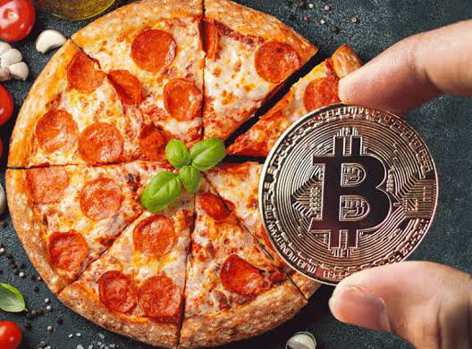 XBT iPlex Ai revelando o Monumental Dia da Pizza Bitcoin